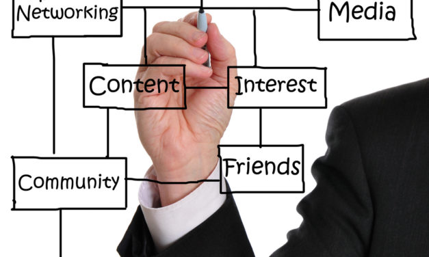The Ethics of Social Media – Part II: Playing by New Rules